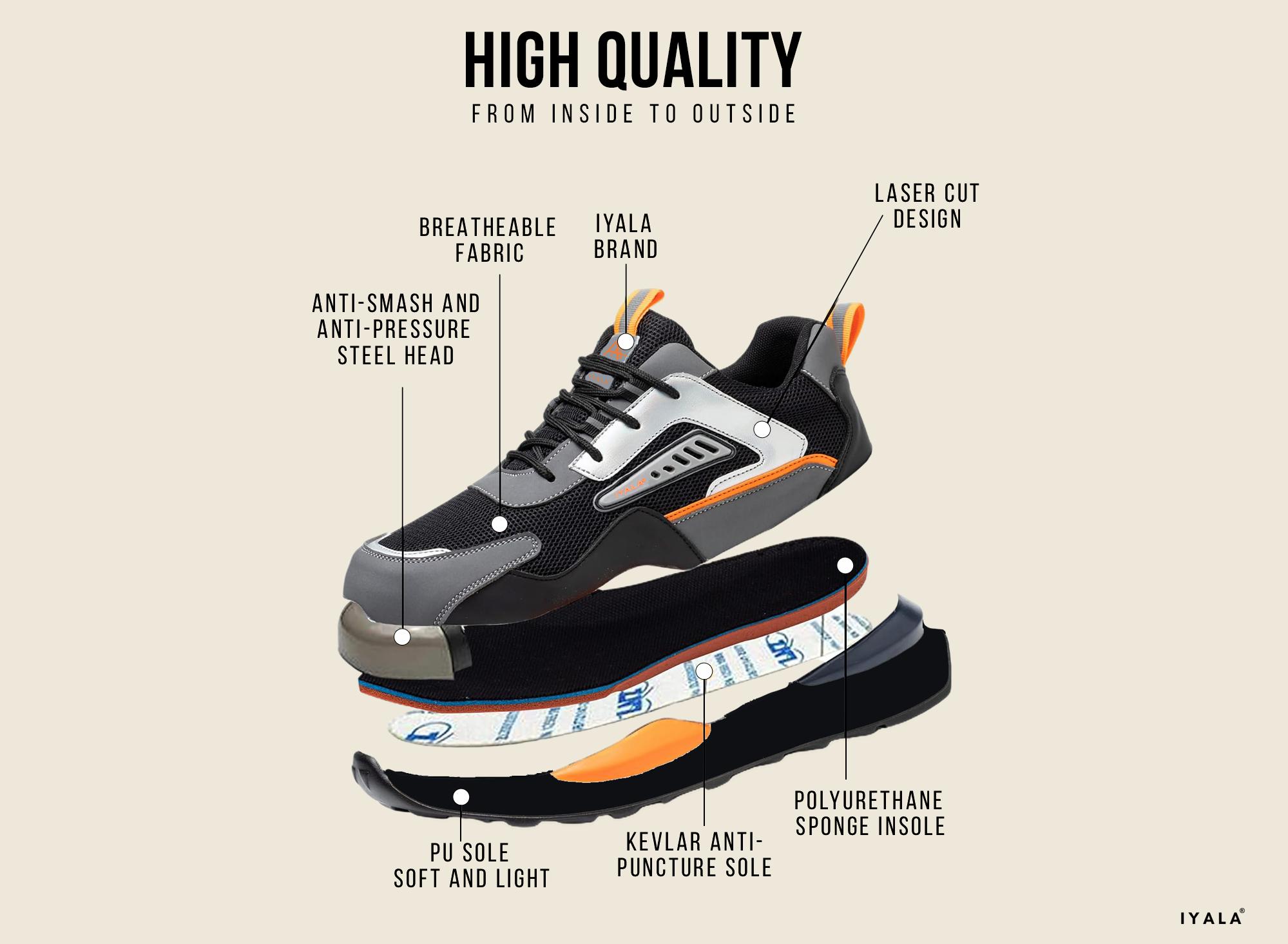 trainerrail_aiyalaltd.com_breakdown